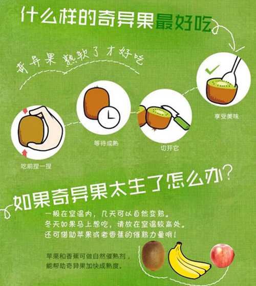 这是阳光金果猕猴桃最佳食用方法的介绍 怎么吃？